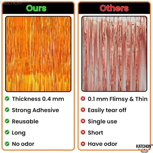 Large Orange Fringe Backdrop – 2 Pack, 3.2x8 Ft, Shiny Metallic Party Curtain