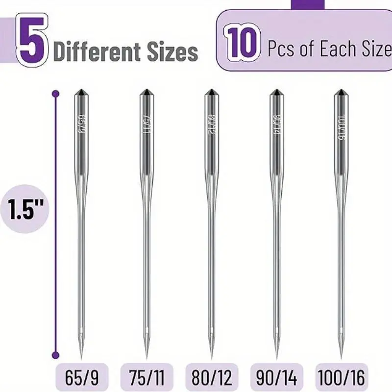 20pcs Sewing Machine Needles Replaceable Needles for SingerSizes 65/9 75/11 80/12 90/14 100/16 Sewing Machine Supplies Sewing Tools Sewing Essentials Steel Sewing Needles