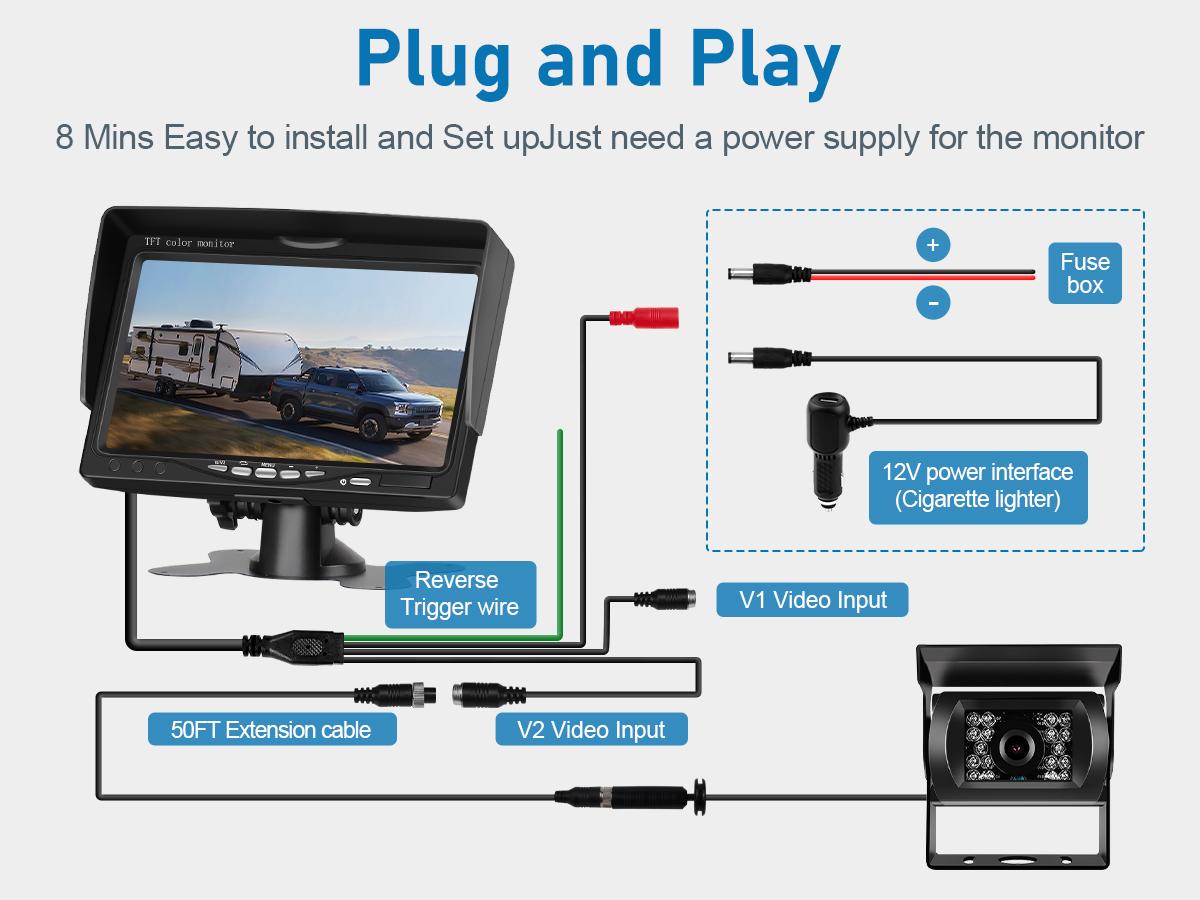 BUTOA-X RV Backup Camera No Delays 7 Inch HD 1080P Rear View Camera with IR Night Vision 2 Channels - IP69 Waterproof Reverse Camera for Truck Trailer Camper Tractor