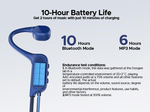 BoneBeat Swim Lite IP68 waterproof bone conduction headphones, Bluetooth + MP3 dual modes, open-ear design, up to 10 hours of playtime, Ideal for long swims, fitness, and outdoor adventures