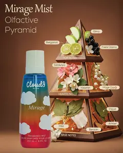 NEW - CLOUD9 Mirage Fragrance Mist 250ml｜Warm Woody Body Mist with Patchouli, Musk & Golden Amber, Everyday Long-Lasting Mist, Refreshness