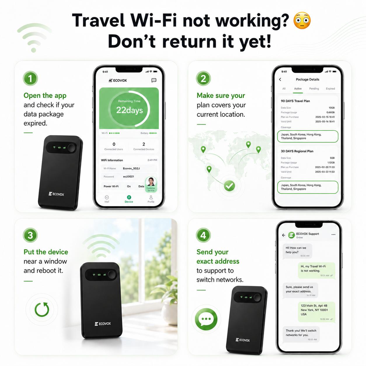 ECOVOX 2026 High Speed Wireless WiFi Hotspot Portable Pocket Wi-Fi Router - 4G LTE WiFi 6, No SIM Card Required, Connect 9 Devices, 150+ Countries, Free 1GB Data, for College Students (Back To School)