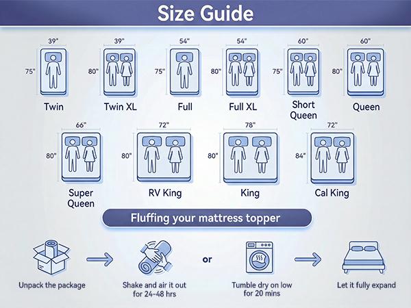 【TikTok Shop Mother's Day】ELEMUSE Extra Thick Mattress Topper for Back Pain, Plush Soft Pillowtop with Elastic Deep Pocket, cooling Down Alternative Filling, Soft Pillow Top for Better Sleep & Back Pain Relief