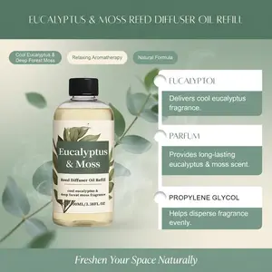 Eucalyptus Moss Aromatherapy Diffuser Oil - Fresh Woody Forest Scent, Long Lasting Elegant Home Fragrance & Air Freshener,home essentials