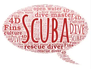 Scuba Talk Bubble - undefined Product Name and Description Information Provided