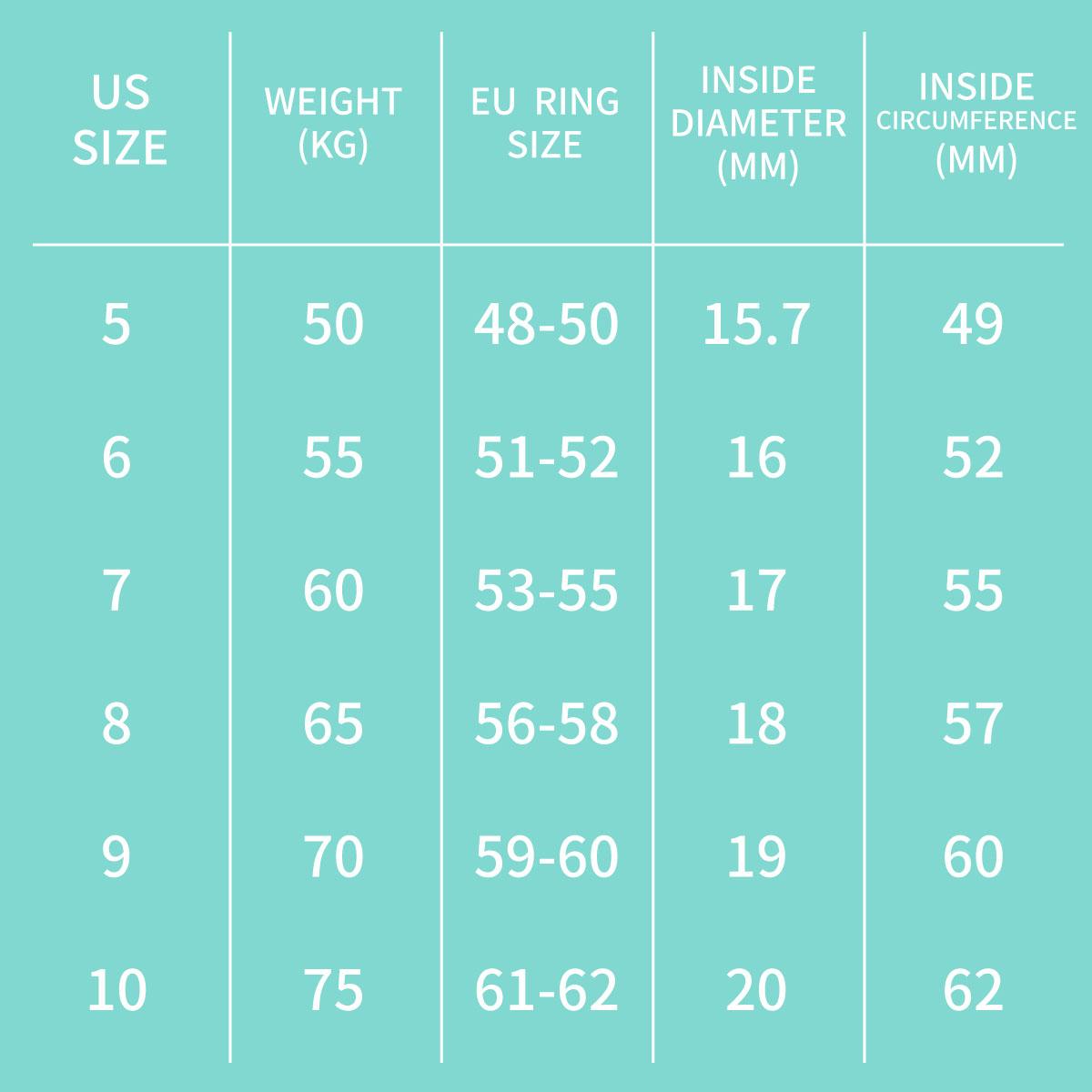 Men's Vintage Stainless Steel Link Anxiety Ring Simple Punk Fashion Chain Turnable Ring