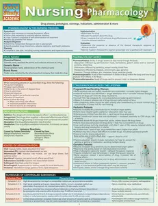 Nursing Pharmacology: a QuickStudy Laminated Reference Guide (QuickStudy Academic)
