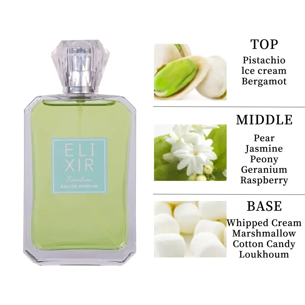 3.4oz ELIXIR Timeless