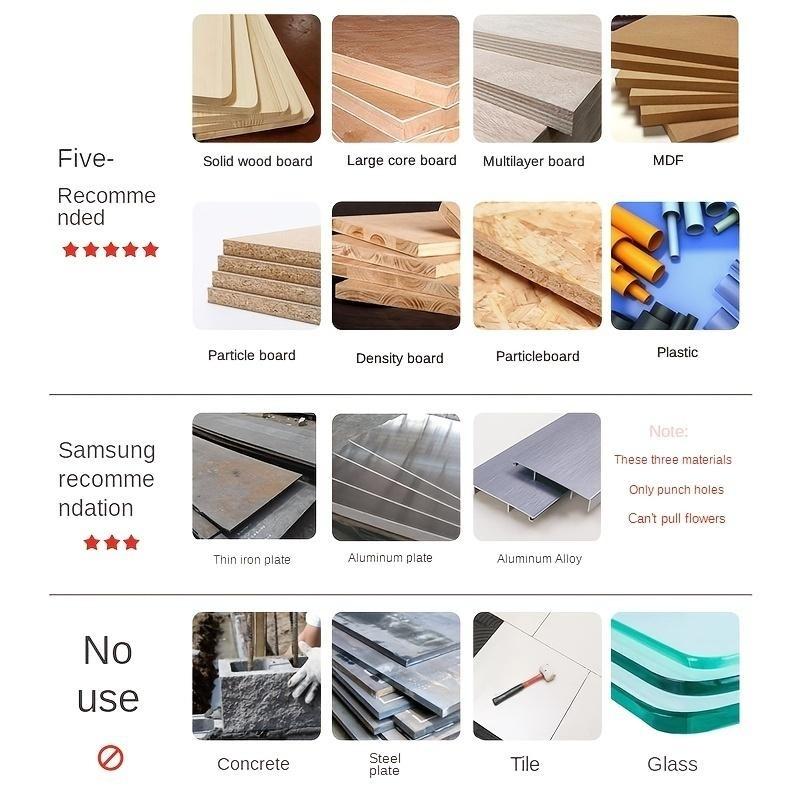 Titanium-Plated High-Speed Steel Drill Bits Set Metalworking & Wood Drilling Sharp Serrated Design Anti-Rust Coating Power Tool Accessories Titanium-Plated High-Speed Steel Drill Bits Set Metalworking & Wood Drilling Sharp Serrated Design Anti-Rust Coating Power Tool Accessories