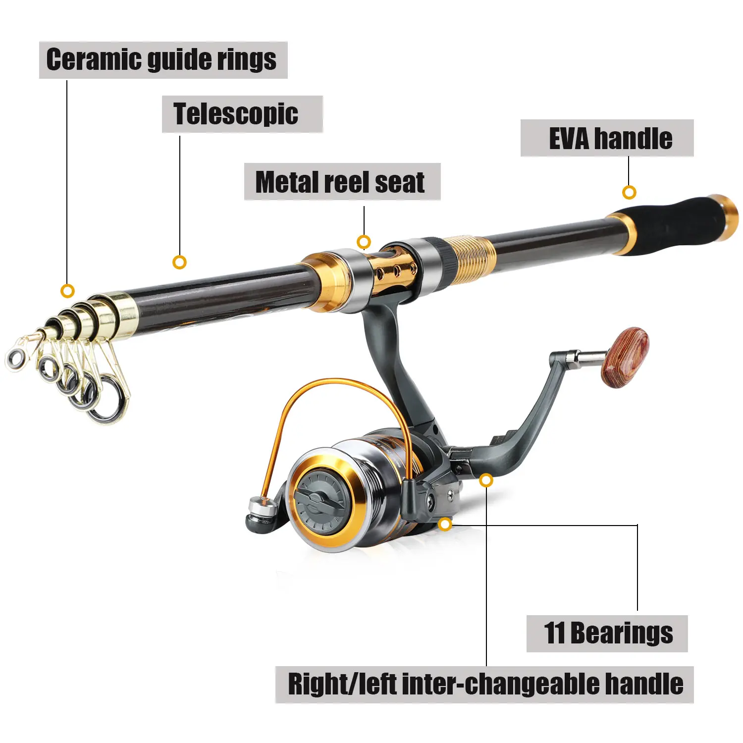 Sougayilang 24Ton Carbon Fibre Portable Telescopic Fishing Pole Spinning Reel Combo - 9.8ft, Dual Rod Design, Compact Travel-Friendly Carry, Saltwater & Freshwater Fishing Tackle Kit - TikTok Shop Sougayilang 24Ton Carbon Fibre Portable Telescopic Fishing Pole Spinning Reel Combo - 9.8ft, Dual Rod Design, Compact Travel-Friendly Carry, Saltwater & Freshwater Fishing Tackle Kit - TikTok Shop