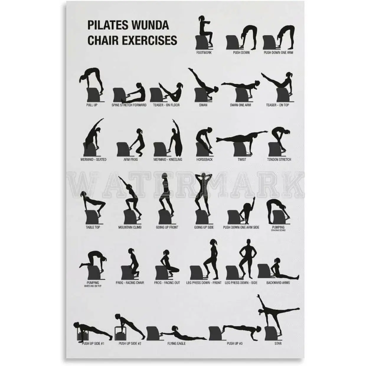 Pilates Poster,Pilates Workout Chart (3) Canvas for Bedroom Living Room Decor 08x12inch(20x30cm) Unframe-style