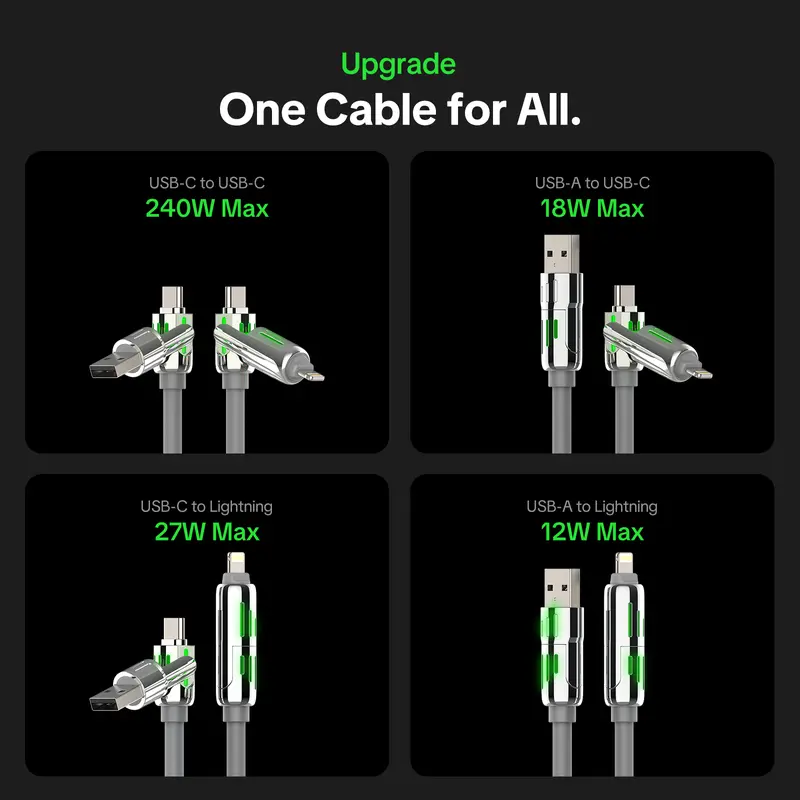 MFish Armored Dragon I 4-in-1 Multi 240W Fast Charging super Liquid Silicone Cable with USB A Type C Lightning for iPhone17&Samsung Laptops  Charger 5