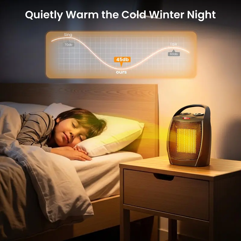 R.W.FLAME 1500W Electric Ceramic Portable Heater Fan - Indoor Small Space Heater with Adjustable Thermostat, 3 Heat Modes (750W Low Heat, 1500-1999W Range), ETL Listed for Office, Bedroom (200W+) R.W.FLAME 1500W Electric Ceramic Portable Heater Fan - Indoor Small Space Heater with Adjustable Thermostat, 3 Heat Modes (750W Low Heat, 1500-1999W Range), ETL Listed for Office, Bedroom (200W+)