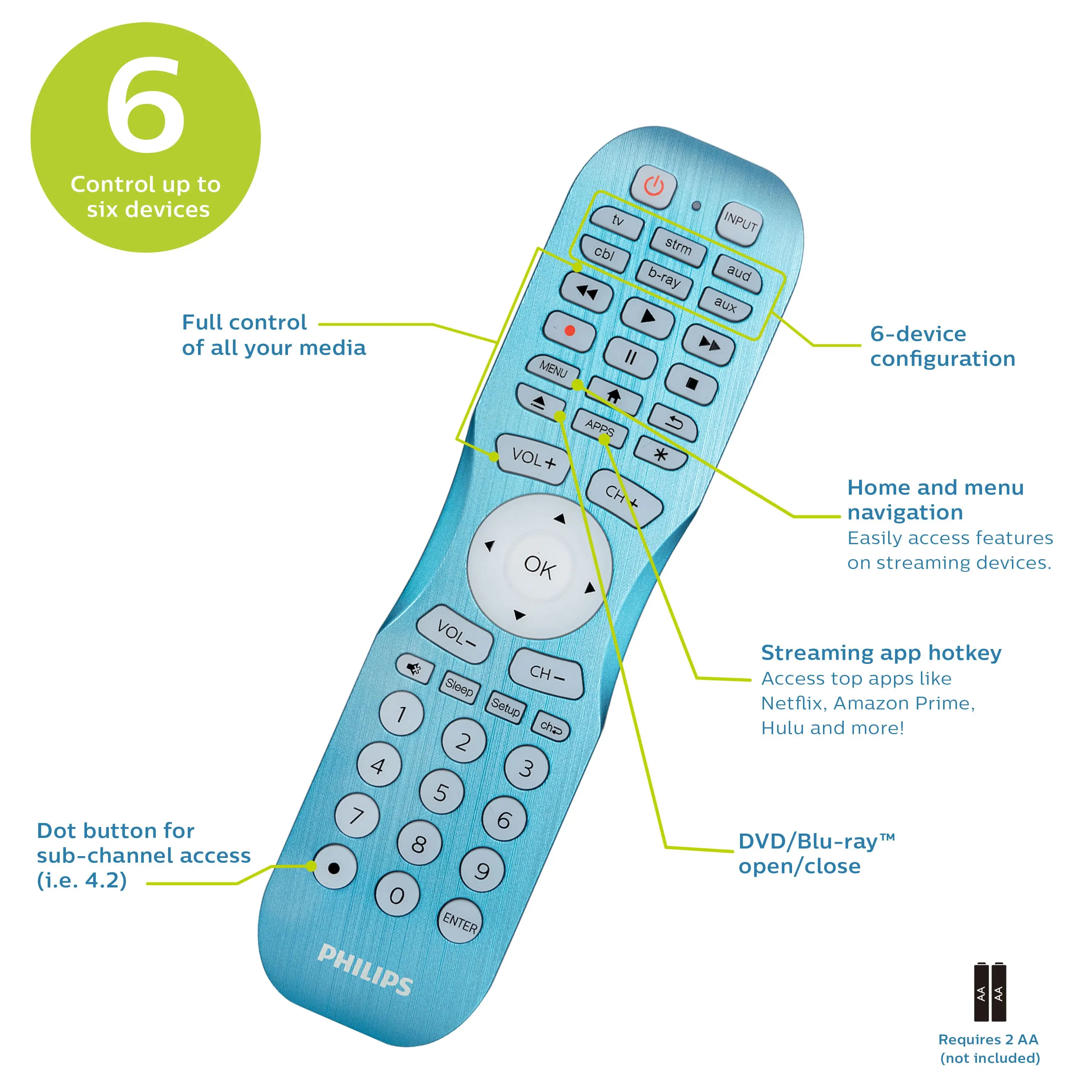 6 Device Backlit Universal Remote Control