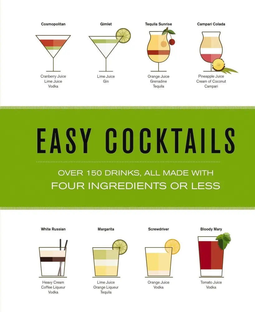 USED Book - Easy Cocktails: Over 150 Drinks, All Made with Four Ingredients or Less by The Coastal Kitchen (Hardcover) - english