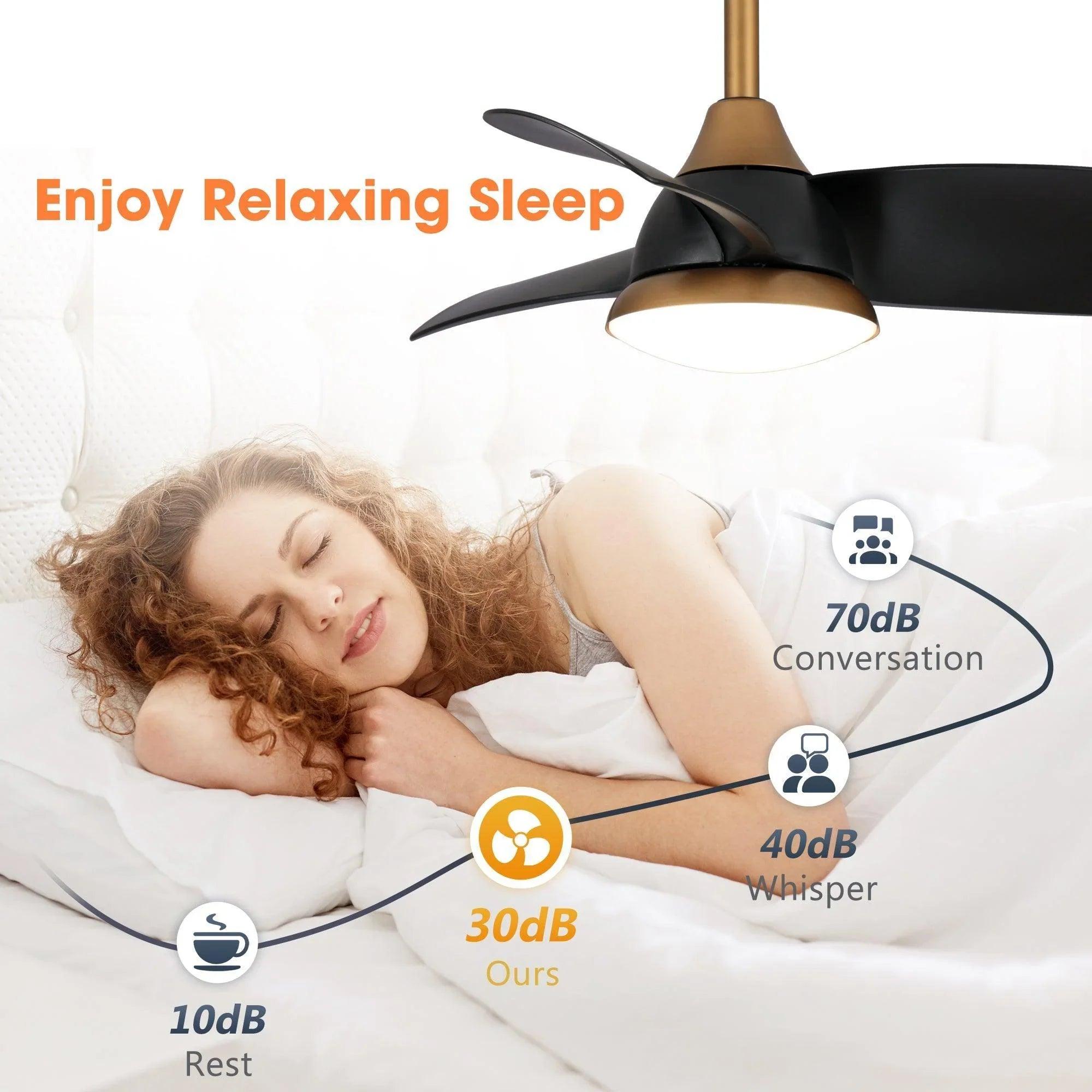 28" Modern DC Motor Ceiling Fan, Downrod Mount, Reversible Blades with Dimmable LED Light & Remote Control 28" Modern DC Motor Ceiling Fan, Downrod Mount, Reversible Blades with Dimmable LED Light & Remote Control