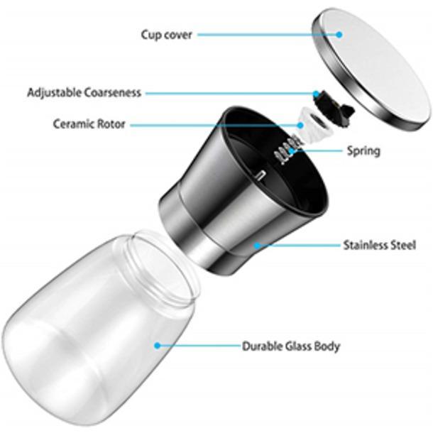 Salt and Pepper Grinder Set with Wooden Standing Tray, Refillable Pepper Mill Set - Brushed Stainless Steel - Short Glass Shakers with Adjustable Coarseness for Peppercorn, Salt or Spice Mills