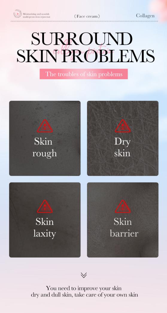 Cherry Blossom Collagen Face Cream – Moisturizes Firms & Plumps Skin for Radiant Complexion Daily Use - Facial