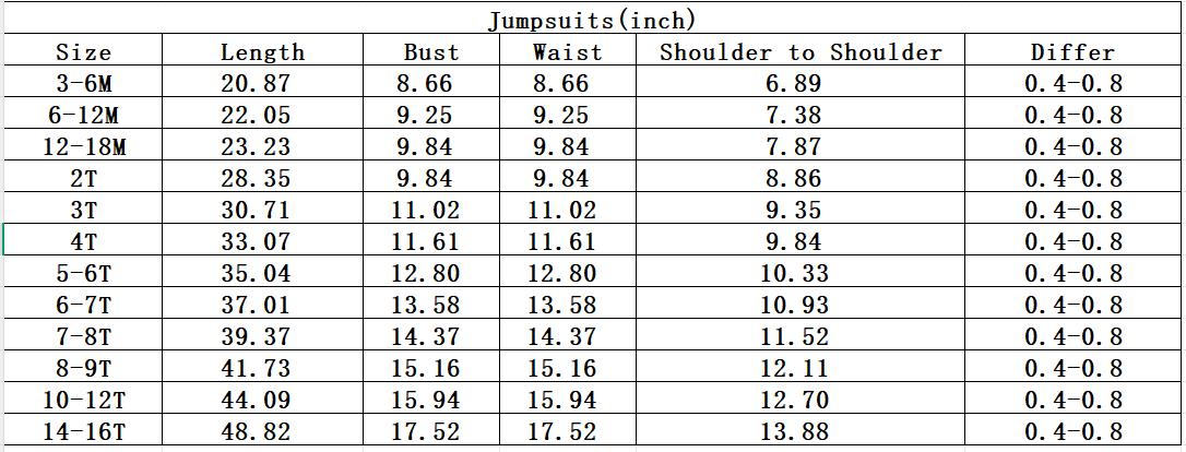 Cocokids Boy's Summer Denim Jumpsuit Toddler Boy Camo Hunting Overalls Kids Clothing for Little Adventurers