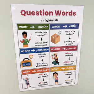 Spanish Question Words Anchor Chart | Laminated Who What When Where Why How in Spanish Poster | Bilingual Classroom Decor | ESL ELL Spanish Anchor Chart for Students