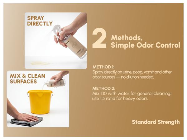fedpet Pet Deodorizer, Pet Perfume, Enzymes to Break Down Urine, Sage, Grapefruit, Deionized Water, Plant Extracts, Safe and Non-Toxic for Pets, Eliminates Indoor Odors, Air Freshener Spray, 300ml 1:10 Concentrate