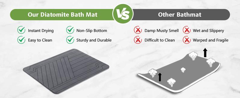 Stone Bath Mat, Diatomaceous Earth Bath Mat Non-Slip Bath Stone Shower Mat Diatomite, Quick Drying Absorbent for Floor Super Absorbent