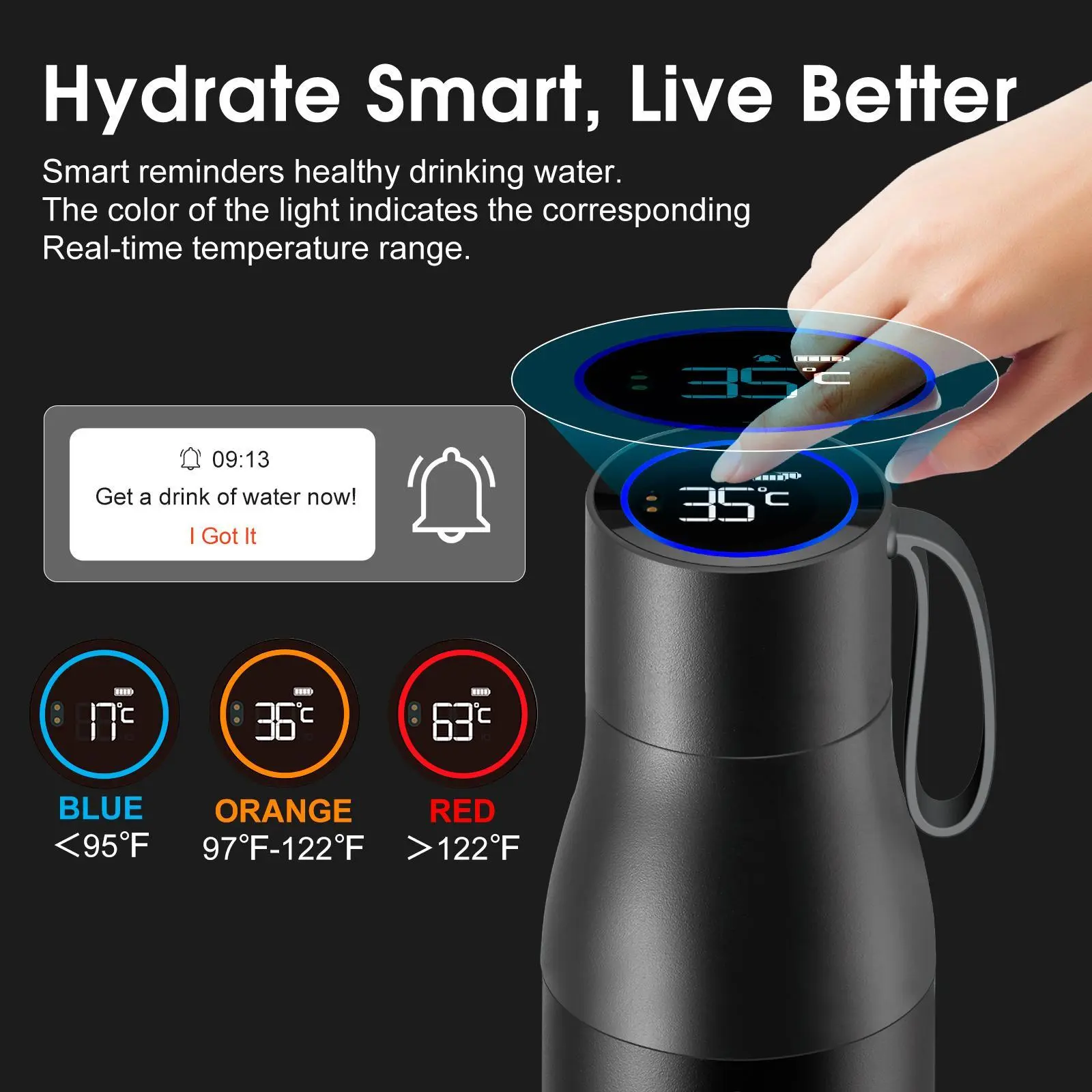 Vsitoo 15oz Self-Cleaning Smart Water Bottle, Insulated Stainless  display picture 1