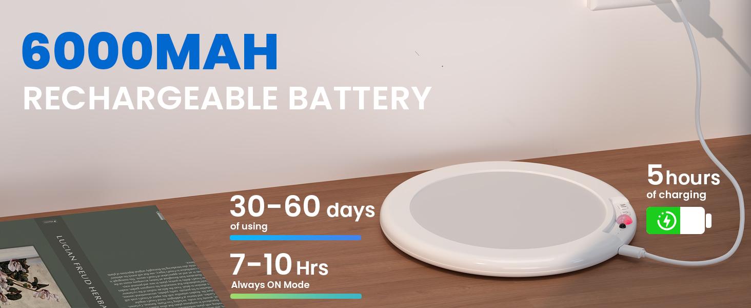 Rechargeable Motion Sensor Ceiling Light with Remote: Battery Operated Ceiling Light Wireless Indoor for Closets Shower, Closet, Stairs, Hallway, Pantry, 3 Color Temperatures Dimmable, 1Pack