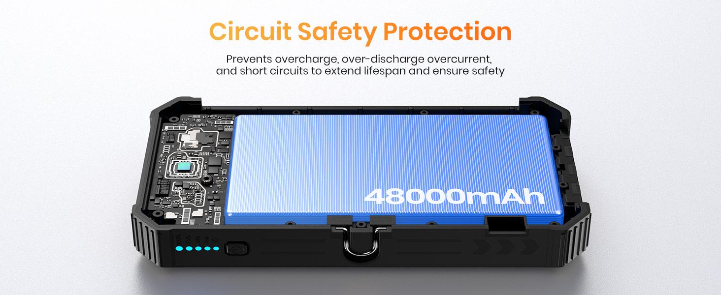 48000mAh solar portable power bank feature overview