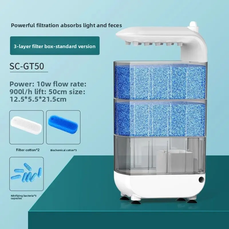 3-layer standard package, 5th generation improveme