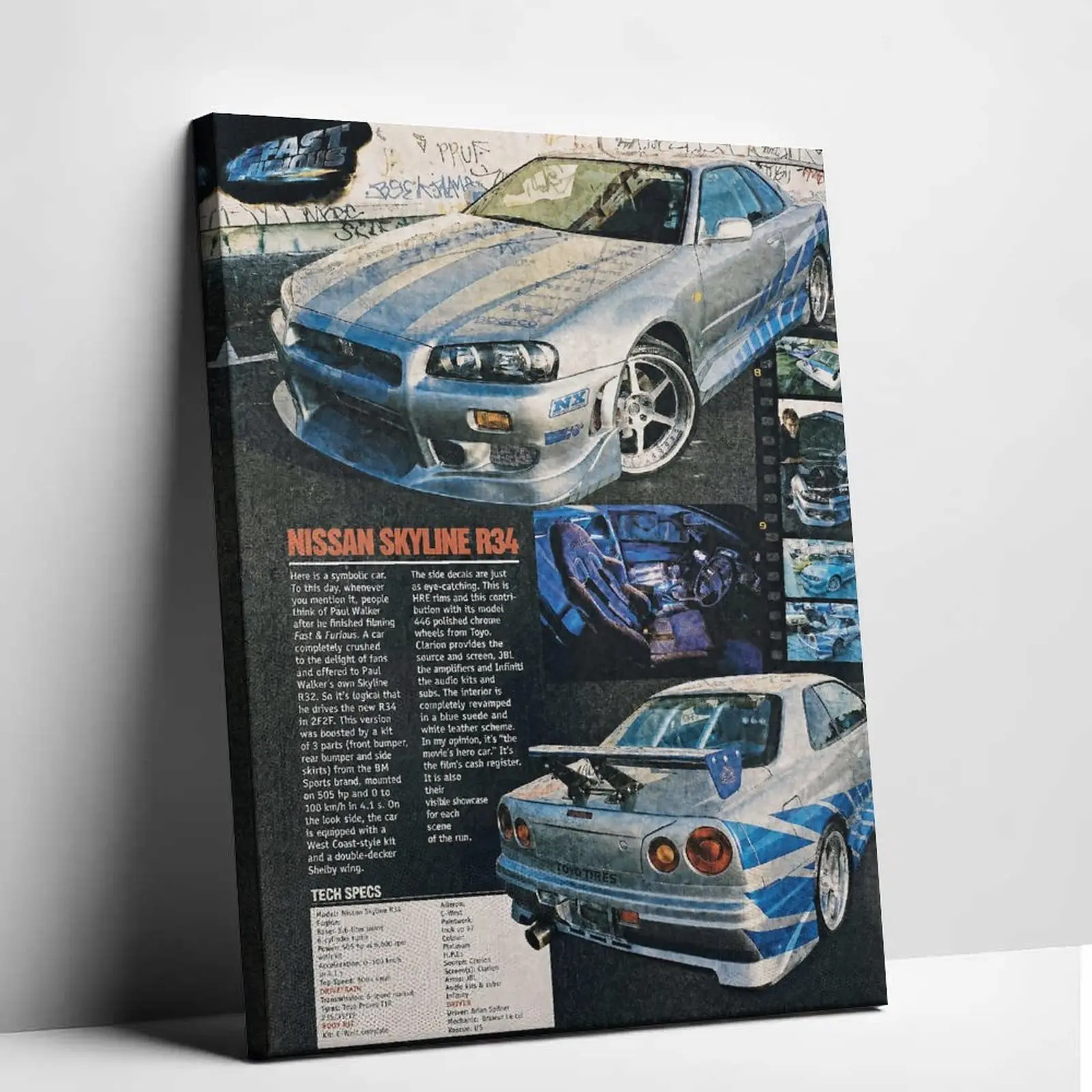 Classic R34 Turbo Performance Technical Specs Canvas Print Art, High Resolution Retro Movie Car Parameter Poster, Cool Garage Wall Decoration, Minimalist Room Aesthetic, Office Studio Decor, Unique Gift for Fans