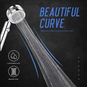 PrimePicks USA Adjustable 360° Rotation High Pressure Shower Head