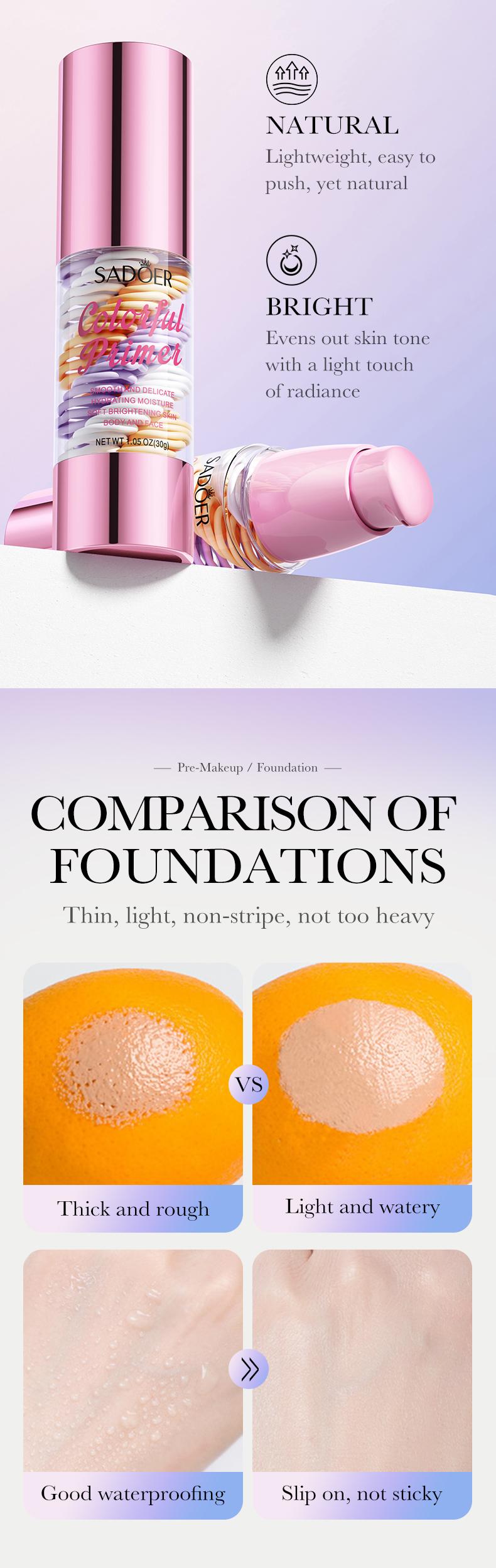 3 In 1 Face Primer, Transparent makeup base, hydrating and smoothing, evens skin tone, blurring effect, sheer natural finish