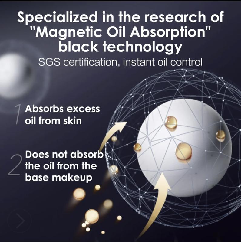 24hr Waterproof translucent setting powder