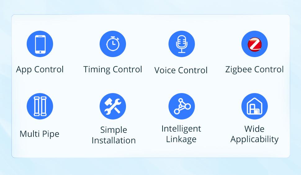 Smart Water Valve, WiFi Water Shutoff Valve Works with Alexa & Google Voice Control Smart Life App Control, Remote Water ShutOff Valve, Easy Install on 1/2" to 1" in Pipe (WiFi Version)