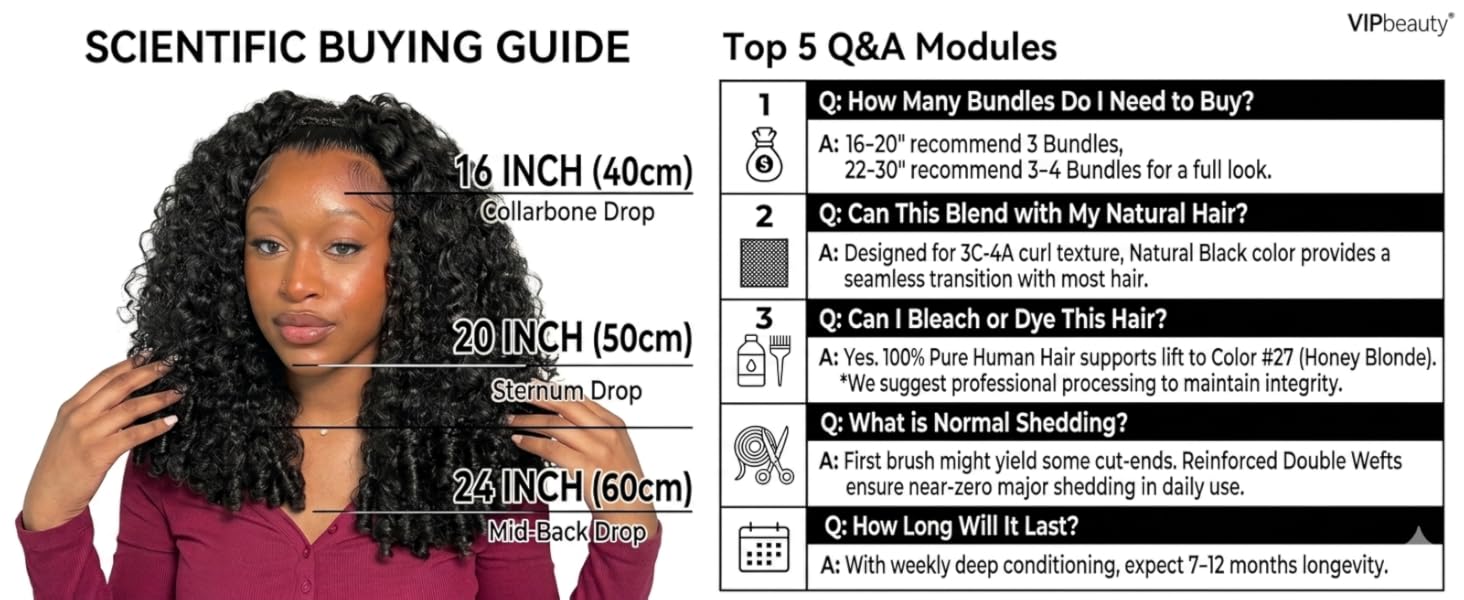 【Lowest Price】VIPbeauty  12A Burmese Curly Bundles Human Hair 100% Unprocessed Virgin Hair Bundles Deals Human Hair Extensions 12A Raw Burmese Curly Human Hair Bundles for Black Women Natural Black Spiral Curly End Human Hair Weft Extensions