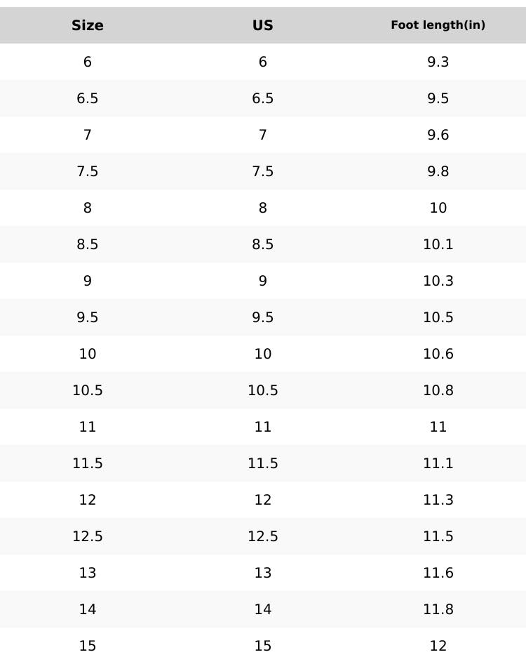 New Balance 9060 Triple Black U9060BPM Men's Fashion Sneaker New