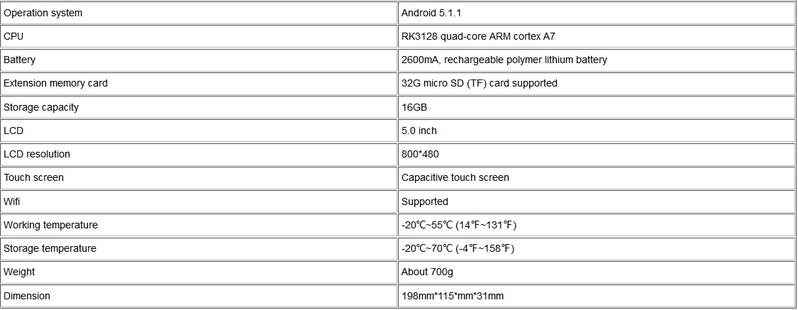 OBDSTAR iScan Harley Davidson Motorcycle Diagnostic Scanner and Key Programmer