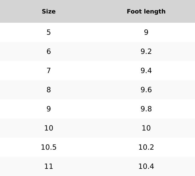 Slip-On Mesh Sneakers with Cushioned Low Heel Slip-On Mesh Sneakers with Cushioned Low Heel