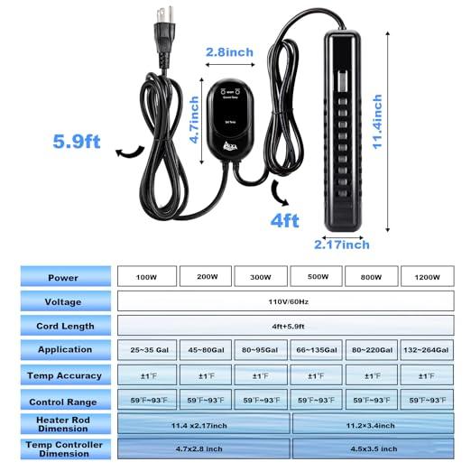 AQQA Submersible Aquarium Heater, Fish Tank Heater,External Temperature Controller LED Temperature Display,Suitable for Saltwater and Freshwater