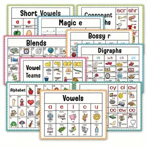 10 Natural Reading Phonics Learning Posters, Toddler Education Word Cards, Classroom Wall Decor, English Teaching Aid Tools