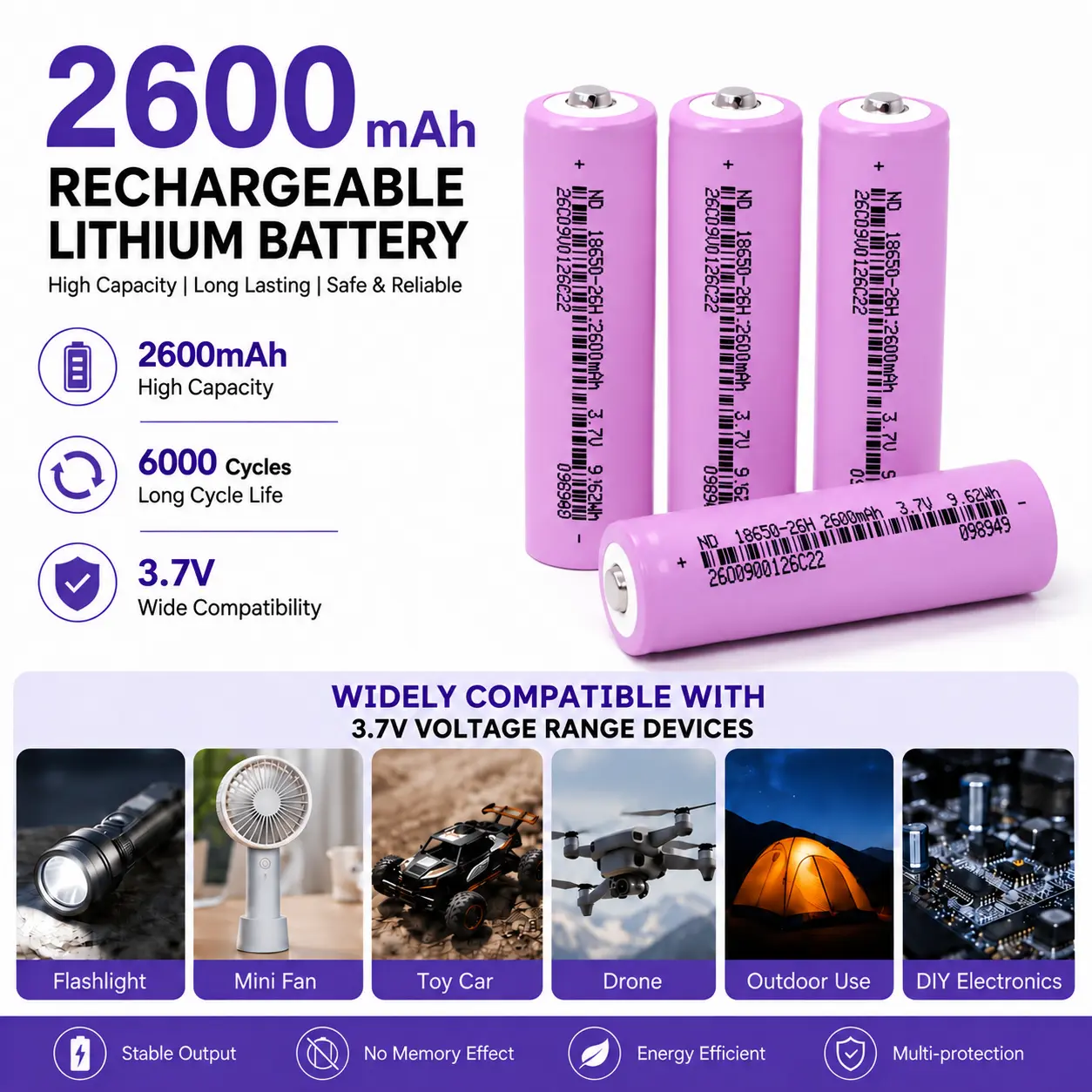 18650 Rechargeable Battery, 2600mAh, Compatible With Household Devices Operating Within A Voltage Range Of 3.7V-4.2V, Ideal For Use In Flashlights, Mini Electric Fans, Toy Cars, LED Flashlights, Headlamps, Fans, Drones, And Outdoor Applications