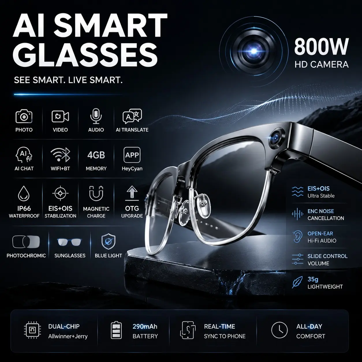 Smart Glasses with Camera, 8mp HD, Eis+ois Dual Stabilization, Ip66 Waterproof, Ai Translation, HiFi Audio, Magnetic Charging, Heycyan APP, Multifunctional Smart Glasses, Wearable Smart Glasses