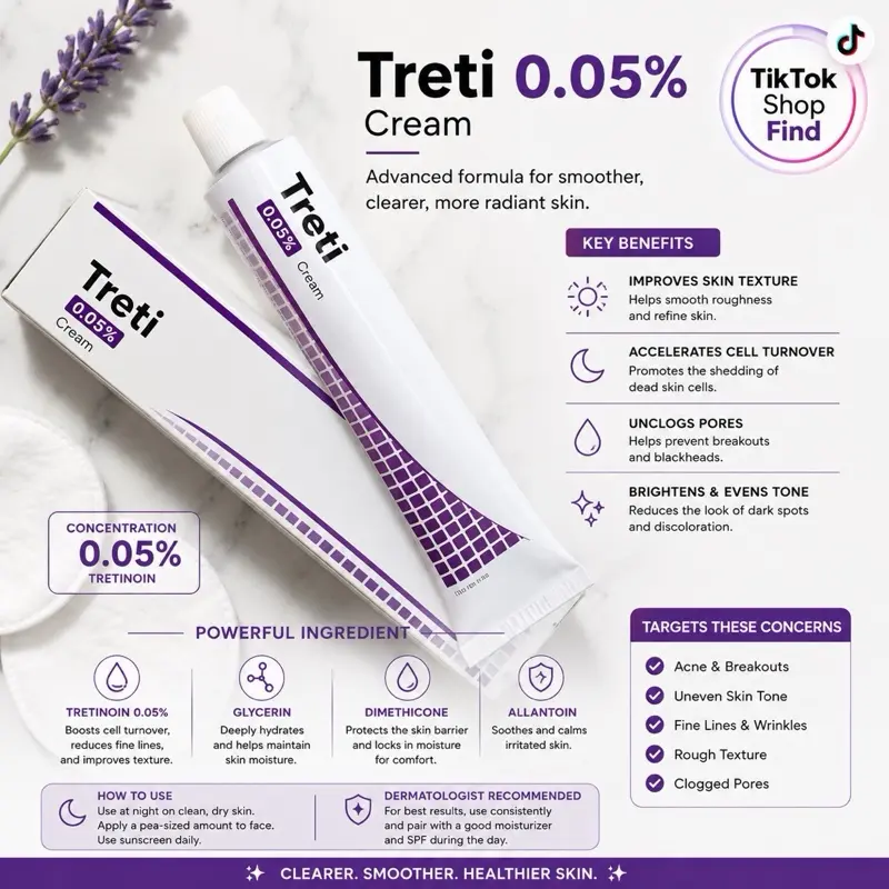 Treti-Noin Anti-Wrinkle Dark Spot Corrector, Hydrating Anti-Aging Skincare for Acne-Prone Adults with Skin Repair Benefits