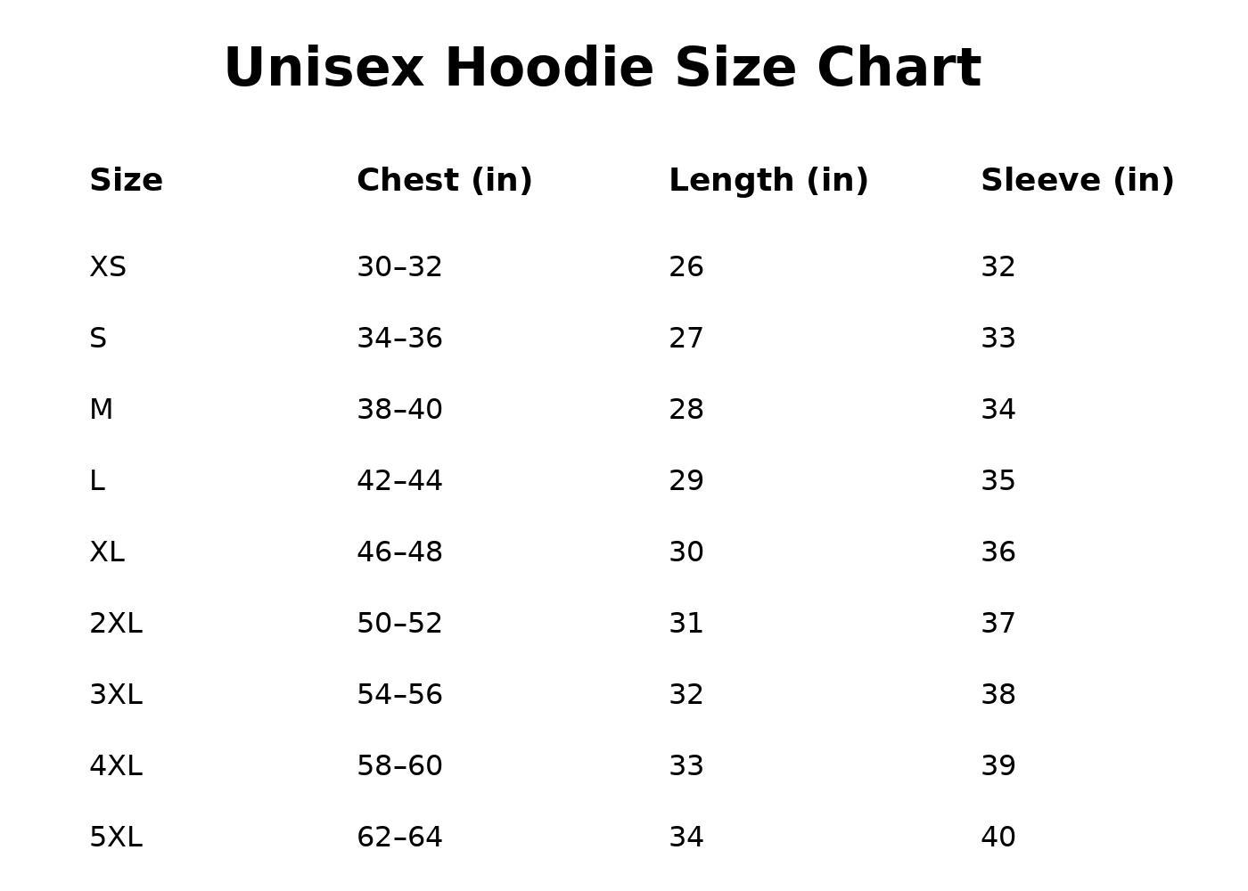 Sea Turtle with Shell and Starfish Hoodie | Take Me to the Beach