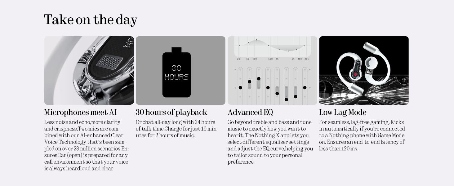 Nothing Ear (Open) Open-Ear Headphones, Earbuds with Earhooks, Clear Voice Technology with 2 Mics, BT 5.3, Fast Charging, Compatible with iPhone & Android -White