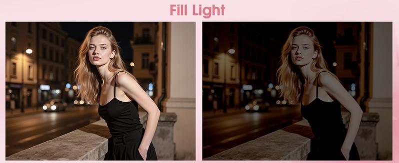 Dual-camera fully automatic digital camera 64MP, built-in beauty filter, 4K retro CCD card camera, 18x, 2000 mAh, free 32GB TF card, OTG