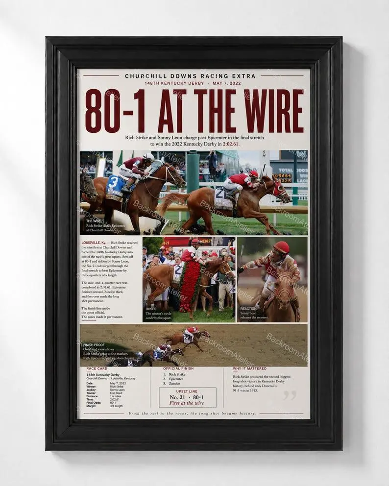 Rich Strike Kentucky Derby Poster, 2022 80-1 Upset Horse Racing Wall Art, Churchill Downs Racing Print