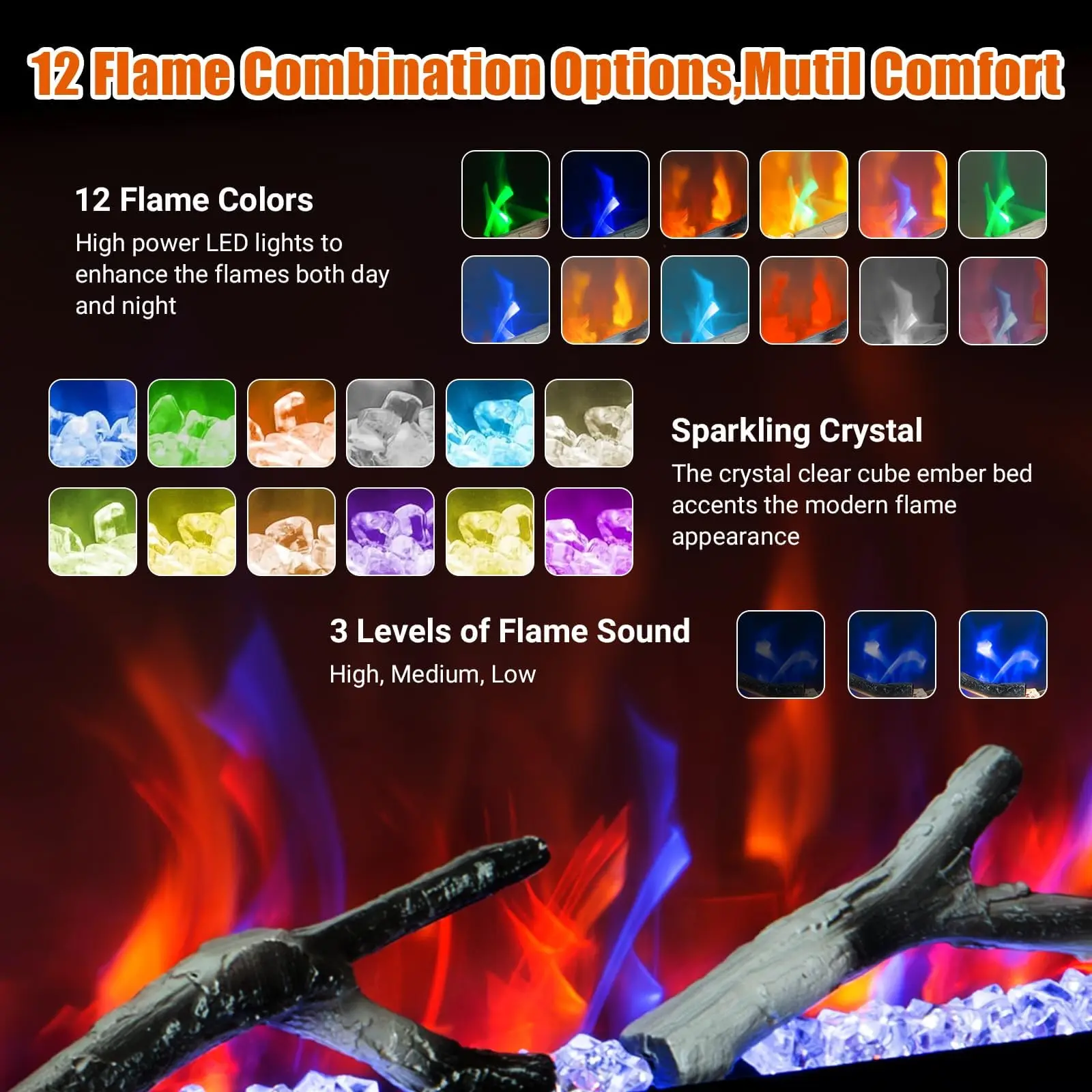 80-in Recessed & Wall-Mounted WiFi Enabled Electric Fireplace - Smart Alexa Voice Control, 3D Flame Effect, 12 Color Options, 750W/1500W Heating, Adjustable Temperature, Crystal, Log, Steel Frame for Modern Home Living Room
