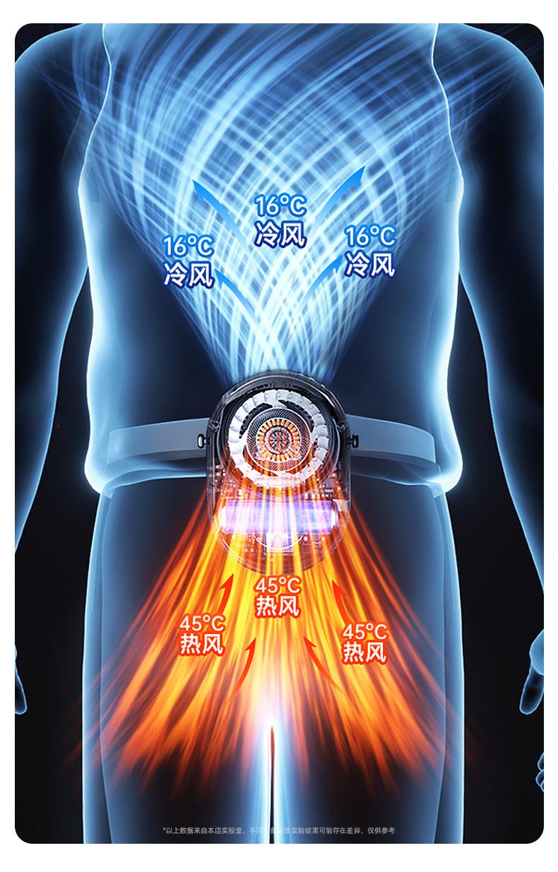 HOOYS Portable Leafless Fan, 5 Speed Mini Waist Fan, USB Rechargeable, Quiet Cooling for Travel, Outdoor & Commute, Phone Cooler